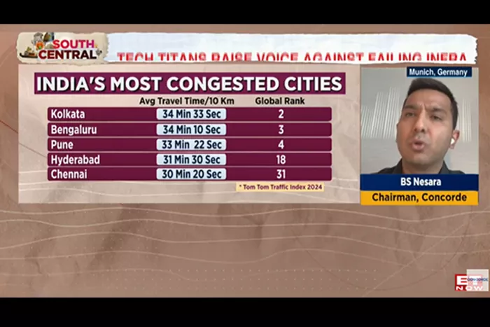 Insights from Mr. Nesara, Chairman, Concorde,
